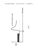 CALCIUM CHANNEL PROTEINS AND USES THEREOF diagram and image