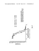 CALCIUM CHANNEL PROTEINS AND USES THEREOF diagram and image