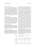 Method of Treatment with Anti-Inflammatory and Analgesic Compounds Which     are GI-, Renal-, and Platelet-Sparing diagram and image