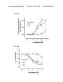 PREPARATION OF (R,R)-FENOTEROL AND (R,R)-OR (R,S)-FENOTEROL ANALOGUES AND     THEIR USE IN TREATING CONGESTIVE HEART FAILURE diagram and image