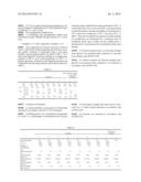 Flame Retardant Polyamide Resin Composition and Molded Article Comprising     the Same diagram and image