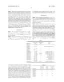 TRANSPARENT HEAT SHIELDING COMPOSITION diagram and image