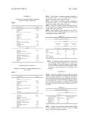 AQUEOUS COATING COMPOSITIONS diagram and image