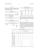 AQUEOUS COATING COMPOSITIONS diagram and image