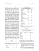 AQUEOUS COATING COMPOSITIONS diagram and image