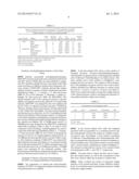 PROCESS FOR THE SYNTHESIS OF CONJUGATED POLYMERS diagram and image