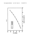 TENOFOVIR ALAFENAMIDE HEMIFUMARATE diagram and image