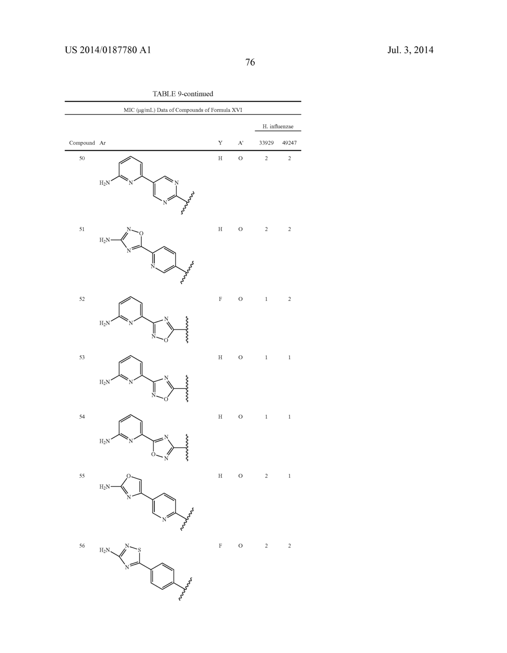 6,11-BRIDGED BIARYL MACROLIDES - diagram, schematic, and image 77
