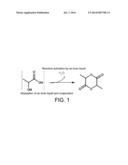 METHOD FOR PREPARING LACTIDE USING AN IONIC SOLVENT diagram and image