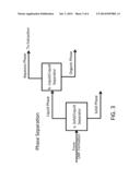 Efficient, high-yield conversion of saccharides in a pure or crude form to     5-(chloromethyl)-2-furaldehyde diagram and image