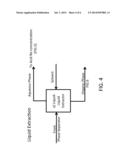 Efficient, high-yield conversion of saccharides in a pure or crude form to     5-(chloromethyl)-2-furaldehyde diagram and image