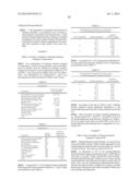 STABILIZED COMPOSITIONS OF ALKYLATING AGENTS AND METHODS OF USING SAME diagram and image