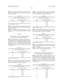 STABILIZED COMPOSITIONS OF ALKYLATING AGENTS AND METHODS OF USING SAME diagram and image