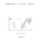 CRYSTALLINE POLYMORPHIC FORMS OF MONOSODIUM     N-[-8-(2-HYDROXYBENZOYL)AMINO]CAPRYLATE diagram and image