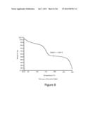 CRYSTALLINE POLYMORPHIC FORMS OF MONOSODIUM     N-[-8-(2-HYDROXYBENZOYL)AMINO]CAPRYLATE diagram and image