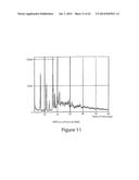 CRYSTALLINE POLYMORPHIC FORMS OF MONOSODIUM     N-[-8-(2-HYDROXYBENZOYL)AMINO]CAPRYLATE diagram and image