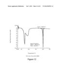 CRYSTALLINE POLYMORPHIC FORMS OF MONOSODIUM     N-[-8-(2-HYDROXYBENZOYL)AMINO]CAPRYLATE diagram and image