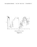 CRYSTALLINE POLYMORPHIC FORMS OF MONOSODIUM     N-[-8-(2-HYDROXYBENZOYL)AMINO]CAPRYLATE diagram and image