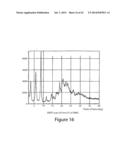 CRYSTALLINE POLYMORPHIC FORMS OF MONOSODIUM     N-[-8-(2-HYDROXYBENZOYL)AMINO]CAPRYLATE diagram and image