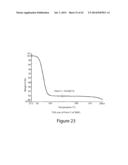 CRYSTALLINE POLYMORPHIC FORMS OF MONOSODIUM     N-[-8-(2-HYDROXYBENZOYL)AMINO]CAPRYLATE diagram and image