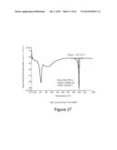 CRYSTALLINE POLYMORPHIC FORMS OF MONOSODIUM     N-[-8-(2-HYDROXYBENZOYL)AMINO]CAPRYLATE diagram and image