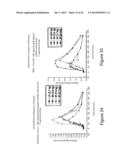 CRYSTALLINE POLYMORPHIC FORMS OF MONOSODIUM     N-[-8-(2-HYDROXYBENZOYL)AMINO]CAPRYLATE diagram and image