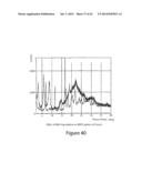 CRYSTALLINE POLYMORPHIC FORMS OF MONOSODIUM     N-[-8-(2-HYDROXYBENZOYL)AMINO]CAPRYLATE diagram and image