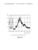 CRYSTALLINE POLYMORPHIC FORMS OF MONOSODIUM     N-[-8-(2-HYDROXYBENZOYL)AMINO]CAPRYLATE diagram and image