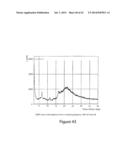 CRYSTALLINE POLYMORPHIC FORMS OF MONOSODIUM     N-[-8-(2-HYDROXYBENZOYL)AMINO]CAPRYLATE diagram and image