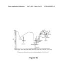 CRYSTALLINE POLYMORPHIC FORMS OF MONOSODIUM     N-[-8-(2-HYDROXYBENZOYL)AMINO]CAPRYLATE diagram and image