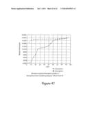 CRYSTALLINE POLYMORPHIC FORMS OF MONOSODIUM     N-[-8-(2-HYDROXYBENZOYL)AMINO]CAPRYLATE diagram and image