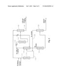 Process for Producing Cycloalkylaromatic Compounds diagram and image