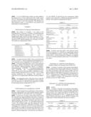 Process for Producing Cycloalkylaromatic Compounds diagram and image