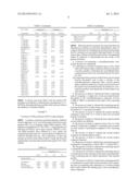 Process for Producing Cycloalkylaromatic Compounds diagram and image