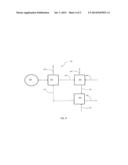 LIGNOCELLULOSIC CONVERSION PROCESS INTENSIFICATION diagram and image