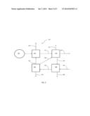 LIGNOCELLULOSIC CONVERSION PROCESS INTENSIFICATION diagram and image