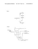 PROCESS FOR SEPARATING BY ABSORPTION THE PYROLYSIS GAS FROM PREPARATION OF     LOWER CARBON OLEFINS diagram and image