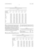 PROCESS FOR SEPARATING BY ABSORPTION THE PYROLYSIS GAS FROM PREPARATION OF     LOWER CARBON OLEFINS diagram and image