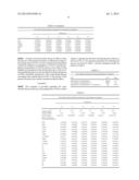 PROCESS FOR SEPARATING BY ABSORPTION THE PYROLYSIS GAS FROM PREPARATION OF     LOWER CARBON OLEFINS diagram and image