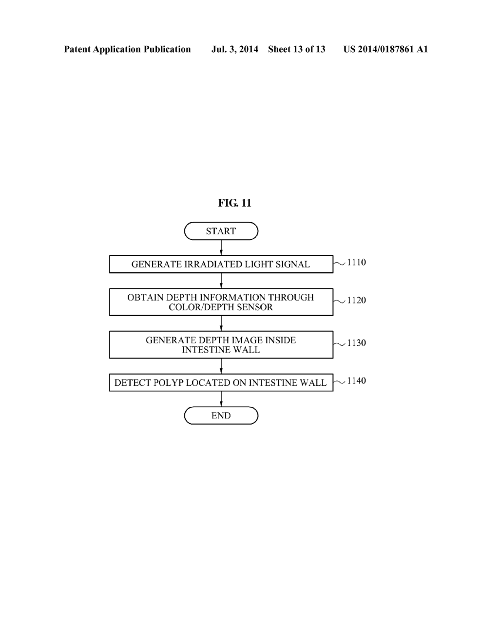 ENDOSCOPE USING DEPTH INFORMATION AND METHOD FOR DETECTING POLYP BASED ON     ENDOSCOPE USING DEPTH INFORMATION - diagram, schematic, and image 14