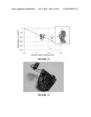 Mouth Guard For Determining physiological Conditions Of A Subject And     Systems And Methods For Using Same diagram and image