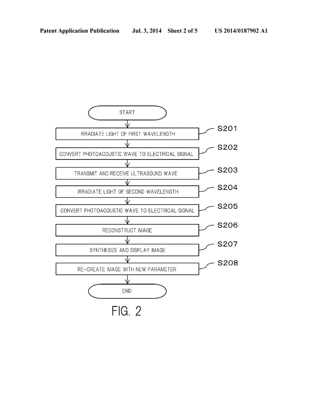 OBJECT INFORMATION ACQUIRING APPARATUS - diagram, schematic, and image 03