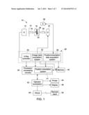 METHOD AND SYSTEM FOR POSITION ORIENTATION CORRECTION IN NAVIGATION diagram and image