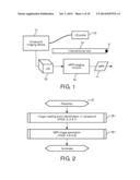 MPR SLICE SELECTION FOR VISUALIZATION OF CATHETER IN THREE-DIMENSIONAL     ULTRASOUND diagram and image