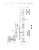 OBJECT INFORMATION ACQUIRING APPARATUS AND DISPLAY METHOD diagram and image