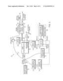 Intravascular Optical Coherence Tomography System with Pressure Monitoring     Interface and Accessories diagram and image