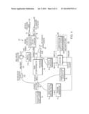 Intravascular Optical Coherence Tomography System with Pressure Monitoring     Interface and Accessories diagram and image