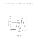 Intravascular Optical Coherence Tomography System with Pressure Monitoring     Interface and Accessories diagram and image