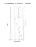 MICROWAVE TRANSMISSION DEVICE AND MICROWAVE TRANSMISSION SYSTEM diagram and image