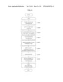 MICROWAVE TRANSMISSION DEVICE AND MICROWAVE TRANSMISSION SYSTEM diagram and image